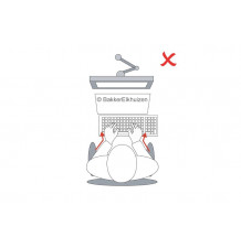 mauvais ajustement des mains sur le clavier