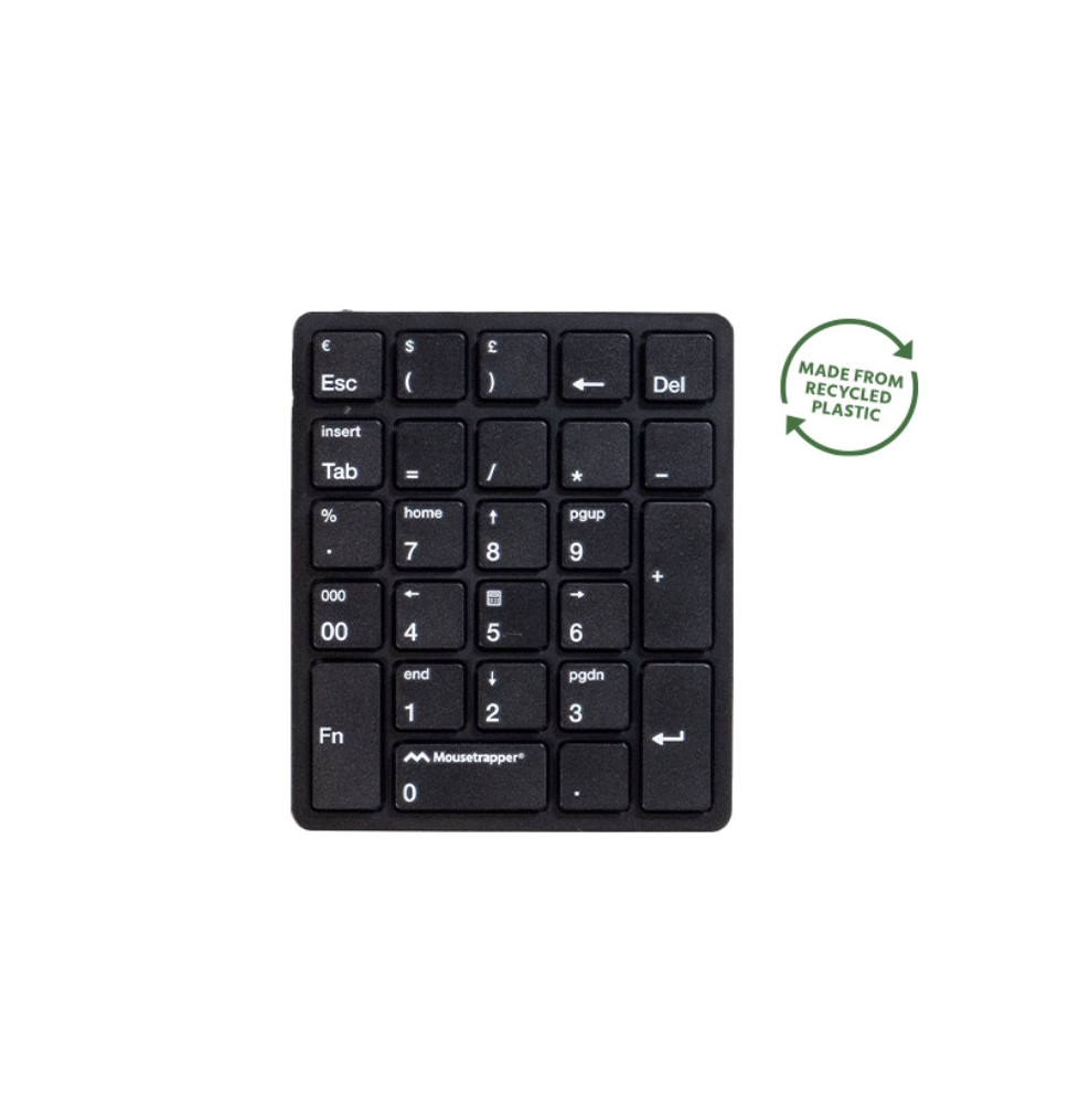 Numpad