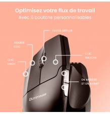 Souris verticale Unimouse - souris ergonomique explications  6