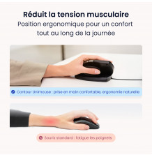 Souris verticale Unimouse - souris ergonomique explications 9