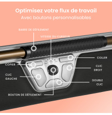 RollerMouse Red - Souris centrale explications les boutons