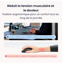 RollerMouse Red - Souris centrale explications 96