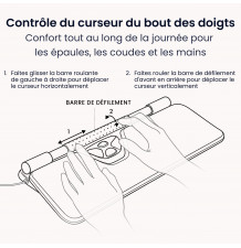 RollerMouse Red Plus - Souris centrale 1 explication 2
