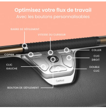 RollerMouse Red Plus - Souris centrale les boutons