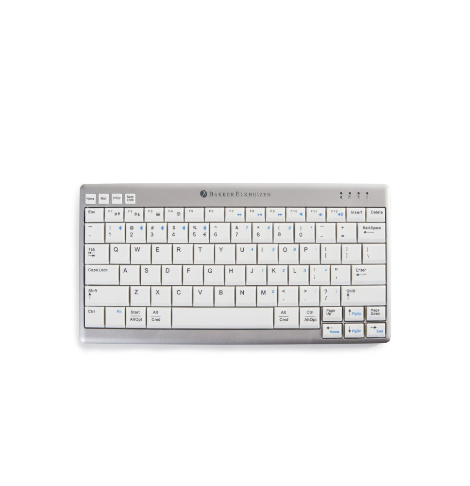 Ultraboard 940